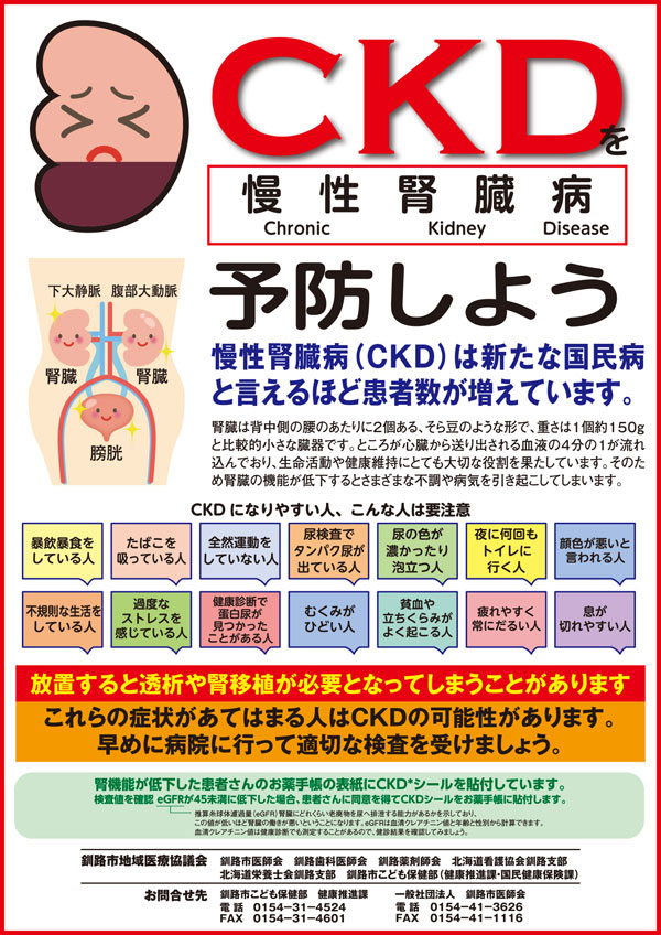 CKDを予防しよう